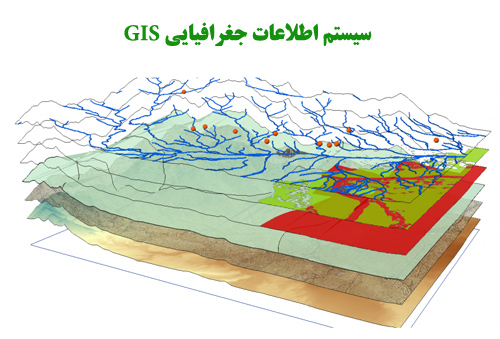 مقاله سیستم اطلاعات جغرافیایی GIS و بررسی تاریخچه و کاربردهای آن