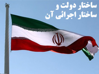 پاورپوینتدر مورد ساختار دولت و ساختار اجرائی آن در قانون اساسی ايران